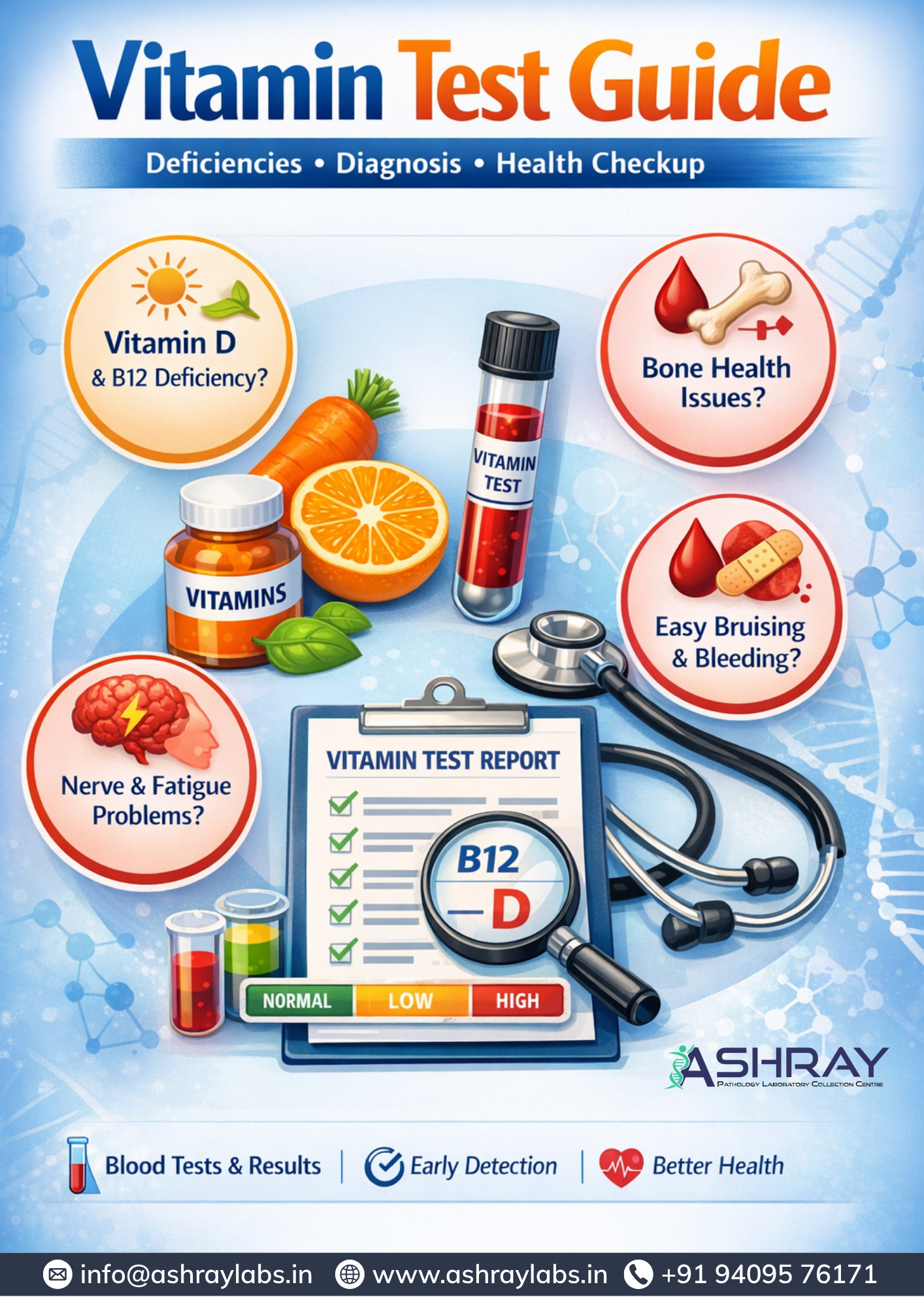 Comprehensive Guide to Vitamin Tests and Their Clinical Importance