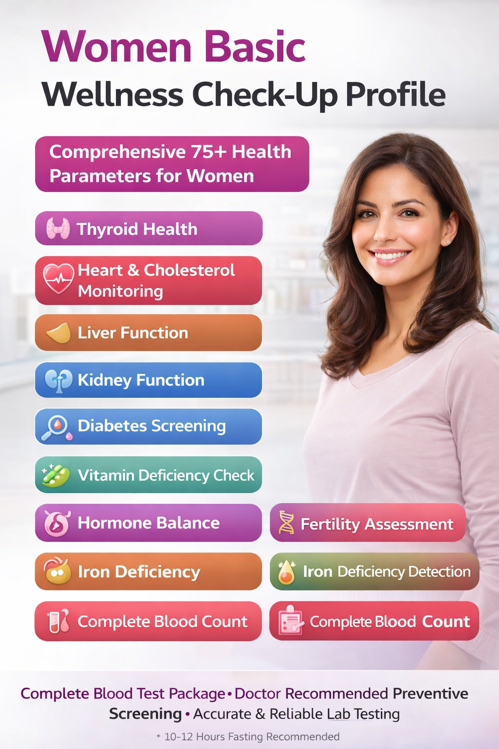 Women Basic Wellness Check