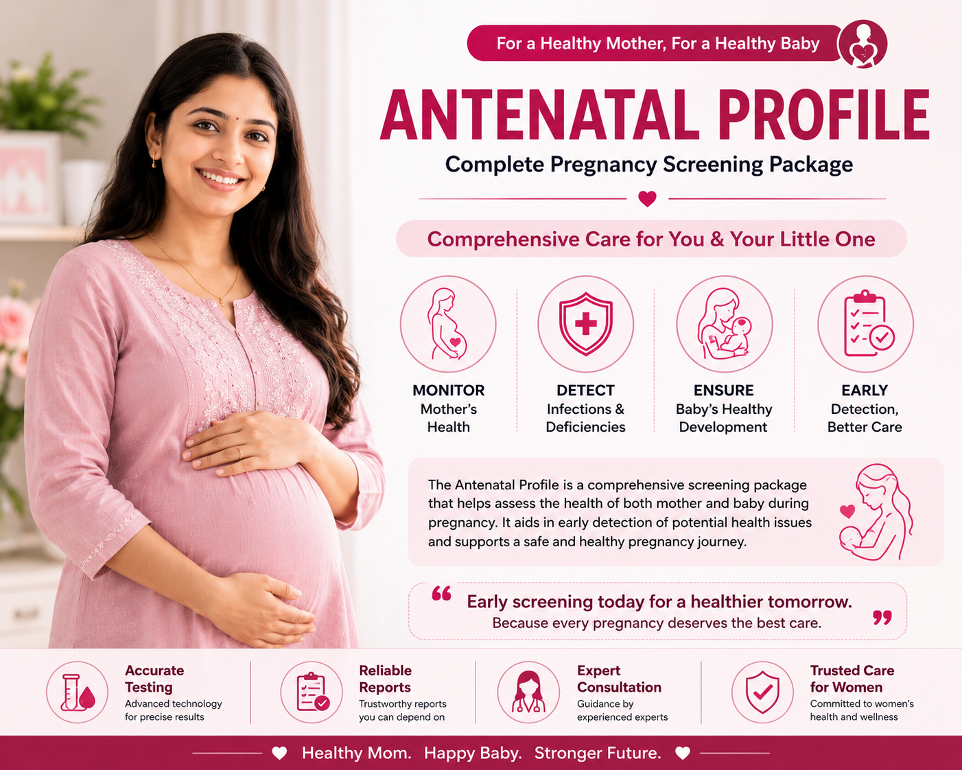 Antenatal Profile (pregnancy Screening Package)