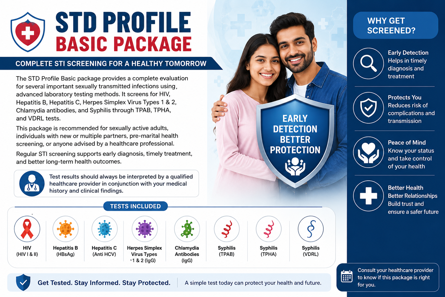 Jaanch Std Profile Basic