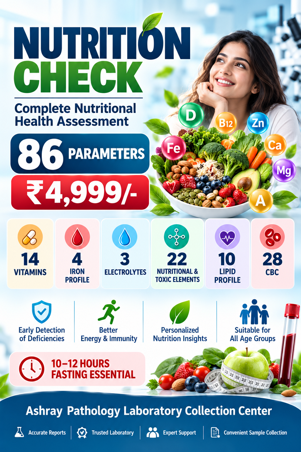 Nutrition Profile